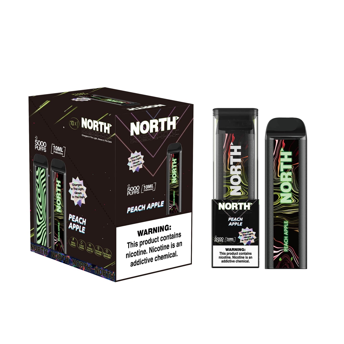 North 5000