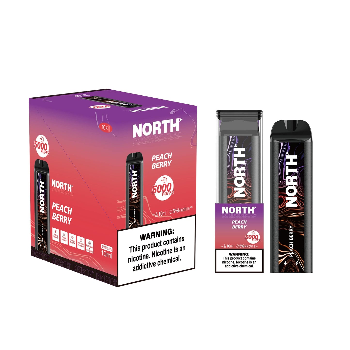 North 5000