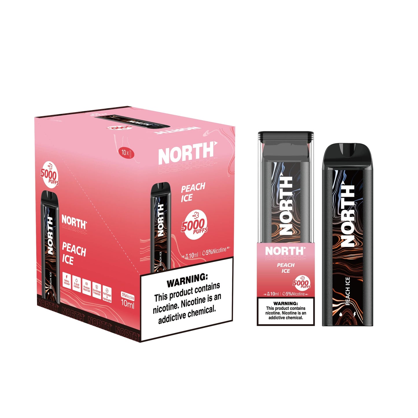 North 5000