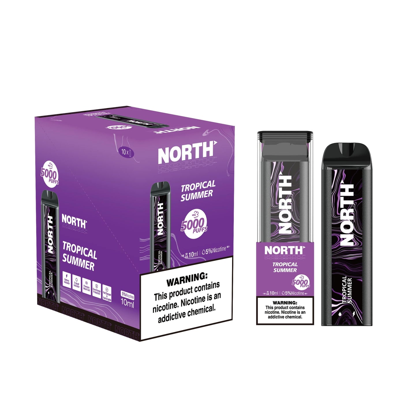 North 5000