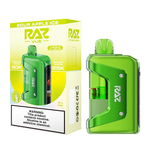 RAZ VUE 50K Kit